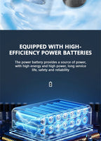 Wireless Handheld Vacuum Cleaner Cordless Chargeable 50000Pa Auto Vacuum for Home Car Pet Mini