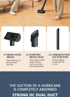 Wireless Handheld Vacuum Cleaner Cordless Chargeable 50000Pa Auto Vacuum for Home Car Pet Mini