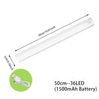 Motion Sensor Light Wireless LED Night Lights Bedroom Decor Light Detector Wall Decorative Lamp Staircase Closet Room Aisle Ligh